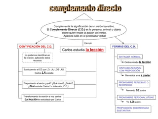 Complementa la significación de un verbo transitivo.
                          El Complemento Directo (C.D.) es la persona, animal u objeto
                                    sobre quien recae la acción del verbo.
                                     Aparece sólo en el predicado verbal

                                                         Ejemplo
IDENTIFICACIÓN DEL C.D.                                                        FORMAS DEL C.D.
                                            Carlos estudia la lección
    Lo podemos identificar en
   la oración, aplicando estos                                                      SINTAGMA NOMINAL
             recursos
                                                                                         Carlos estudia la lección

                                                                                    SINTAGMA NOMINAL
   Sustituyendo el CD por LO, LA, LOS LAS.                                          CON PREPOSICIÓN
              Carlos LA estudia
                                                                                         Remedios ama a Javier


   Preguntando al verbo ¿qué? ¿Qué cosa? ¿Quién?                                    PRONOMBRE REFLEXIVO O
                                                                                    RECÍPROCO
       ¿Qué estudia Carlos? = la lección (C.D,)
                                                                                          Fernando SE ducha

   Transformando la oración a voz pasiva.                                           PRONOMBRE PERSONAL ÁTONO
    La lección es estudiada por Carlos
                                                                                          Yo LO quiero

                                                                                  PROPOSICIÓN SUBORDINADA
                                                                                  SUSTANTIVA
 