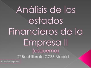 2º Bachillerato CCSS Madrid
Apuntes express
 