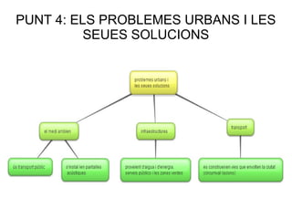 PUNT 4: ELS PROBLEMES URBANS I LES
SEUES SOLUCIONS