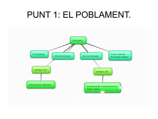 PUNT 1: EL POBLAMENT.
 