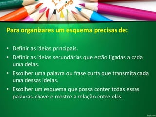 Para organizares um esquema precisas de:
• Definir as ideias principais.
• Definir as ideias secundárias que estão ligadas a cada
uma delas.
• Escolher uma palavra ou frase curta que transmita cada
uma dessas ideias.
• Escolher um esquema que possa conter todas essas
palavras-chave e mostre a relação entre elas.
 