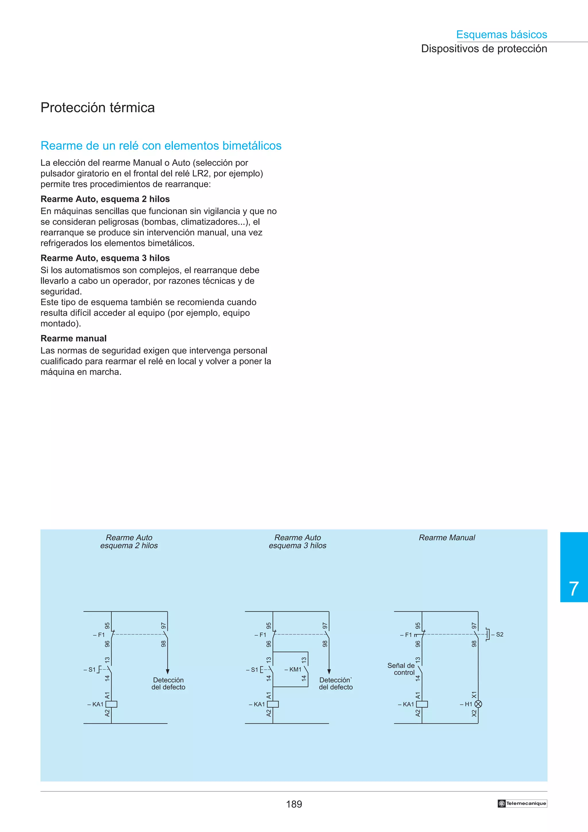 Esquemas básicos
Dispositivos de protección

Protección térmica
Rearme de un relé con elementos bimetálicos
La elección del rearme Manual o Auto (selección por
pulsador giratorio en el frontal del relé LR2, por ejemplo)
permite tres procedimientos de rearranque:
Rearme Auto, esquema 2 hilos
En máquinas sencillas que funcionan sin vigilancia y que no
se consideran peligrosas (bombas, climatizadores...), el
rearranque se produce sin intervención manual, una vez
refrigerados los elementos bimetálicos.
Rearme Auto, esquema 3 hilos
Si los automatismos son complejos, el rearranque debe
llevarlo a cabo un operador, por razones técnicas y de
seguridad.
Este tipo de esquema también se recomienda cuando
resulta difícil acceder al equipo (por ejemplo, equipo
montado).
Rearme manual
Las normas de seguridad exigen que intervenga personal
cualificado para rearmar el relé en local y volver a poner la
máquina en marcha.

Rearme Auto
esquema 2 hilos

Rearme Auto
esquema 3 hilos

Rearme Manual

97

95

97

A2

A2

98
X2

– H1

– KA1

189

X1

A1

14

13

96

98
14

14

Detección`
del defecto

A1

14
A1

– KA1
A2

– KA1

Señal de
control

– KM1

– S1

Detección
del defecto

13

13

– S1

– S2

– F1

96

98

– F1

13

96

– F1

95

97

95

7

†

 