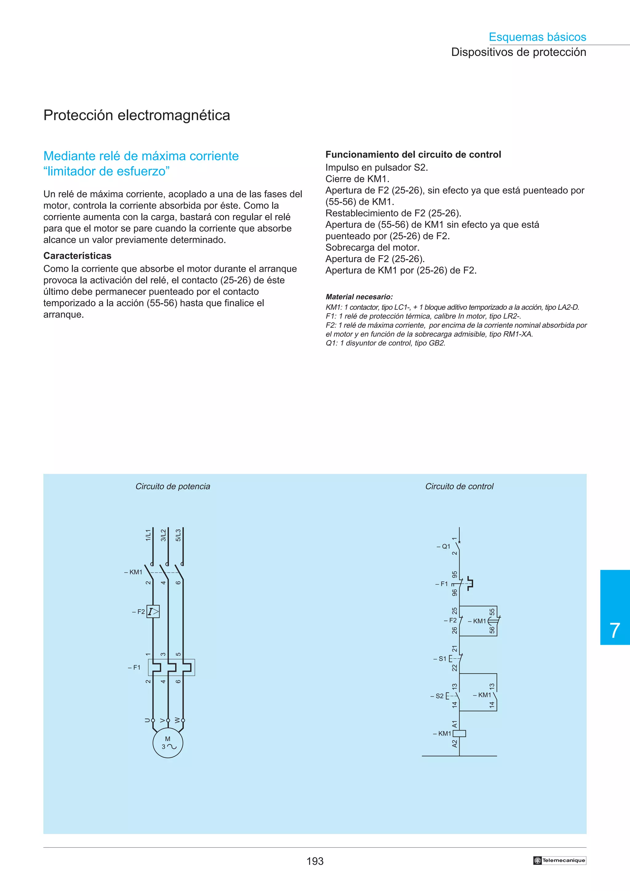 Esquemas básicos
Dispositivos de protección

Protección electromagnética
Funcionamiento del circuito de control
Impulso en pulsador S2.
Cierre de KM1.
Apertura de F2 (25-26), sin efecto ya que está puenteado por
(55-56) de KM1.
Restablecimiento de F2 (25-26).
Apertura de (55-56) de KM1 sin efecto ya que está
puenteado por (25-26) de F2.
Sobrecarga del motor.
Apertura de F2 (25-26).
Apertura de KM1 por (25-26) de F2.

Mediante relé de máxima corriente
“limitador de esfuerzo”
Un relé de máxima corriente, acoplado a una de las fases del
motor, controla la corriente absorbida por éste. Como la
corriente aumenta con la carga, bastará con regular el relé
para que el motor se pare cuando la corriente que absorbe
alcance un valor previamente determinado.
Características
Como la corriente que absorbe el motor durante el arranque
provoca la activación del relé, el contacto (25-26) de éste
último debe permanecer puenteado por el contacto
temporizado a la acción (55-56) hasta que finalice el
arranque.

Material necesario:
KM1: 1 contactor, tipo LC1-, + 1 bloque aditivo temporizado a la acción, tipo LA2-D.
F1: 1 relé de protección térmica, calibre In motor, tipo LR2-.
F2: 1 relé de máxima corriente, por encima de la corriente nominal absorbida por
el motor y en función de la sobrecarga admisible, tipo RM1-XA.
Q1: 1 disyuntor de control, tipo GB2.

Circuito de control

1

5/L3

3/L2

1/L1

Circuito de potencia

2

– Q1

6

– F1

– KM1

7

5

3

1

21

26

– F2

56

– F2

55

25

96

4

2

95

– KM1

13
14
A1

W

– KM1

M
3

A2

U

14

4

2

6

– KM1

– S2

V

13

22

– S1
– F1

193

†

 
