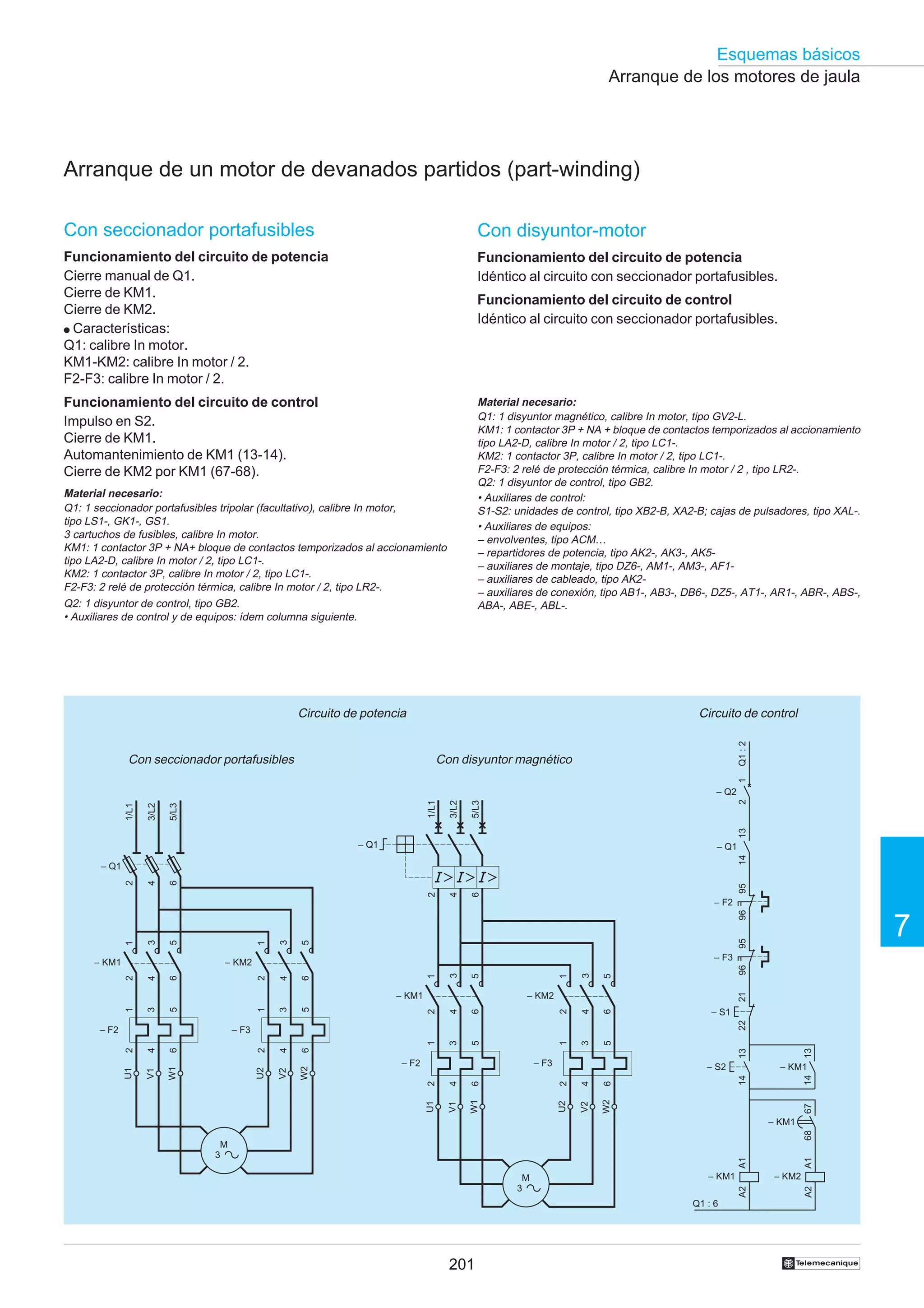 Esquemas básicos
Arranque de los motores de jaula

Arranque de un motor de devanados partidos (part-winding)
Con seccionador portafusibles

Con disyuntor-motor

Funcionamiento del circuito de potencia
Cierre manual de Q1.
Cierre de KM1.
Cierre de KM2.
● Características:
Q1: calibre In motor.
KM1-KM2: calibre In motor / 2.
F2-F3: calibre In motor / 2.

Funcionamiento del circuito de potencia
Idéntico al circuito con seccionador portafusibles.

Funcionamiento del circuito de control
Impulso en S2.
Cierre de KM1.
Automantenimiento de KM1 (13-14).
Cierre de KM2 por KM1 (67-68).

Material necesario:
Q1: 1 disyuntor magnético, calibre In motor, tipo GV2-L.
KM1: 1 contactor 3P + NA + bloque de contactos temporizados al accionamiento
tipo LA2-D, calibre In motor / 2, tipo LC1-.
KM2: 1 contactor 3P, calibre In motor / 2, tipo LC1-.
F2-F3: 2 relé de protección térmica, calibre In motor / 2 , tipo LR2-.
Q2: 1 disyuntor de control, tipo GB2.
• Auxiliares de control:
S1-S2: unidades de control, tipo XB2-B, XA2-B; cajas de pulsadores, tipo XAL-.
• Auxiliares de equipos:
– envolventes, tipo ACM…
– repartidores de potencia, tipo AK2-, AK3-, AK5– auxiliares de montaje, tipo DZ6-, AM1-, AM3-, AF1– auxiliares de cableado, tipo AK2– auxiliares de conexión, tipo AB1-, AB3-, DB6-, DZ5-, AT1-, AR1-, ABR-, ABS-,
ABA-, ABE-, ABL-.

Funcionamiento del circuito de control
Idéntico al circuito con seccionador portafusibles.

Material necesario:
Q1: 1 seccionador portafusibles tripolar (facultativo), calibre In motor,
tipo LS1-, GK1-, GS1.
3 cartuchos de fusibles, calibre In motor.
KM1: 1 contactor 3P + NA+ bloque de contactos temporizados al accionamiento
tipo LA2-D, calibre In motor / 2, tipo LC1-.
KM2: 1 contactor 3P, calibre In motor / 2, tipo LC1-.
F2-F3: 2 relé de protección térmica, calibre In motor / 2, tipo LR2-.
Q2: 1 disyuntor de control, tipo GB2.
• Auxiliares de control y de equipos: ídem columna siguiente.

Circuito de control

Con disyuntor magnético

1

Con seccionador portafusibles

Q1 : 2

Circuito de potencia

2
13

5/L3

3/L2

1/L1

5/L3

1/L1

3/L2

– Q2

– Q1

14

– Q1

95

6

4

2

6

4

2

– Q1

95

3

5

96
21

5

3
4

6
5

– S1

13
2

4

6

U2

V2

W2

67

6

14

4
V1

U1

– KM1

– S2

14

– F3

W1

– F2
2

W2

U2

V2

A1

– KM1

– KM2
A2

M
3

A1

68

– KM1
M
3

A2

4

6
W1

U1

V1

2

– F3

13

22

2

3

6
5

1

4
3

5
6

2

3
4

– KM2

1

1
2

5

1

5

3

1

6

4

2

6

4
3

1

– KM1

– F2

7

– F3

– KM2
2

– KM1

1

5

3

1

96

– F2

Q1 : 6

201

†

 