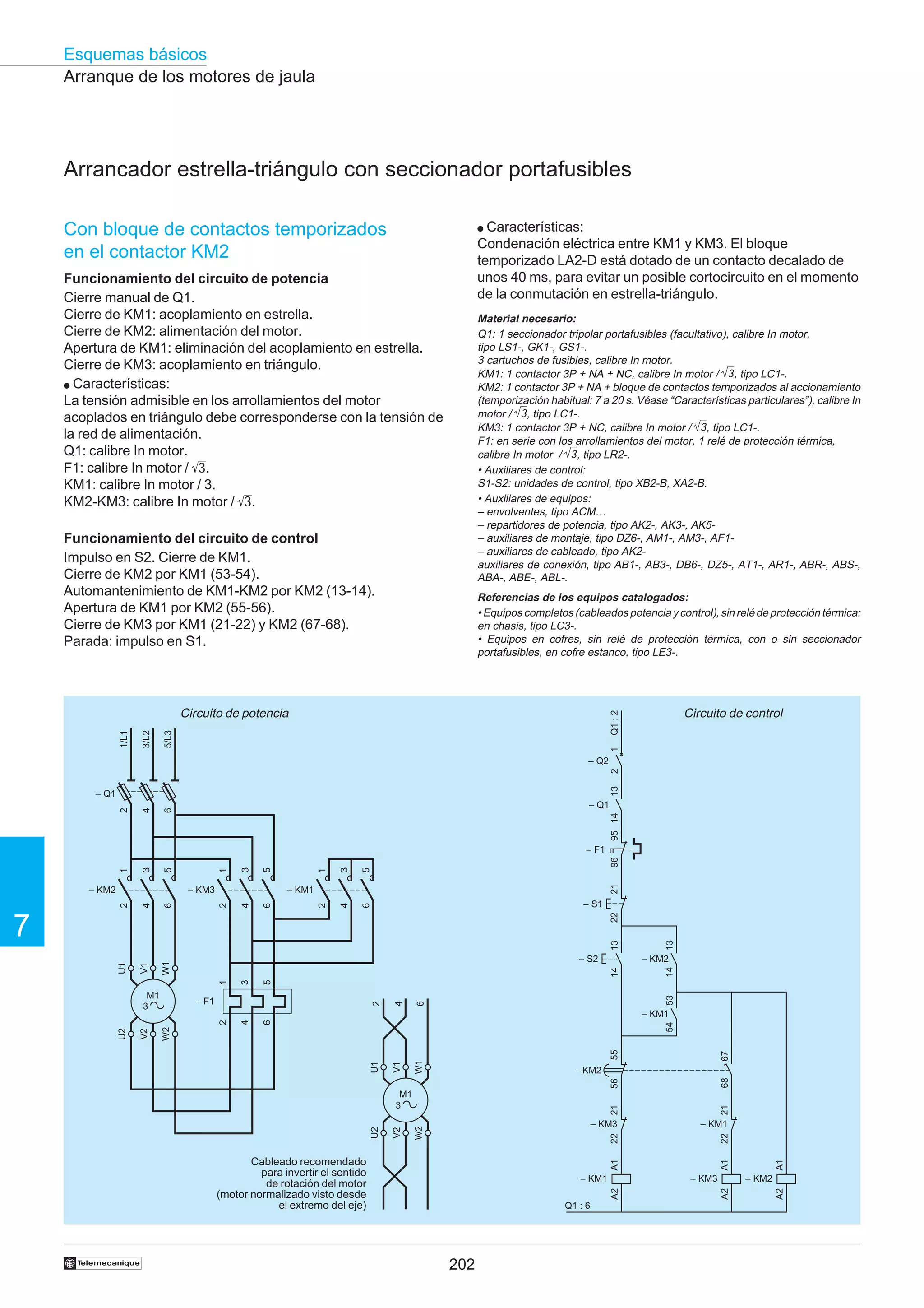 Esquemas básicos
Arranque de los motores de jaula

Arrancador estrella-triángulo con seccionador portafusibles
Características:
Condenación eléctrica entre KM1 y KM3. El bloque
temporizado LA2-D está dotado de un contacto decalado de
unos 40 ms, para evitar un posible cortocircuito en el momento
de la conmutación en estrella-triángulo.

Con bloque de contactos temporizados
en el contactor KM2

●

Funcionamiento del circuito de potencia
Cierre manual de Q1.
Cierre de KM1: acoplamiento en estrella.
Cierre de KM2: alimentación del motor.
Apertura de KM1: eliminación del acoplamiento en estrella.
Cierre de KM3: acoplamiento en triángulo.
● Características:
La tensión admisible en los arrollamientos del motor
acoplados en triángulo debe corresponderse con la tensión de
la red de alimentación.
Q1: calibre In motor.
F1: calibre In motor / 3.
KM1: calibre In motor / 3.
KM2-KM3: calibre In motor / 3.

Material necesario:
Q1: 1 seccionador tripolar portafusibles (facultativo), calibre In motor,
tipo LS1-, GK1-, GS1-.
3 cartuchos de fusibles, calibre In motor.
KM1: 1 contactor 3P + NA + NC, calibre In motor / 3, tipo LC1-.
KM2: 1 contactor 3P + NA + bloque de contactos temporizados al accionamiento
(temporización habitual: 7 a 20 s. Véase “Características particulares”), calibre In
motor / 3, tipo LC1-.
KM3: 1 contactor 3P + NC, calibre In motor / 3, tipo LC1-.
F1: en serie con los arrollamientos del motor, 1 relé de protección térmica,
calibre In motor / 3, tipo LR2-.
• Auxiliares de control:
S1-S2: unidades de control, tipo XB2-B, XA2-B.
• Auxiliares de equipos:
– envolventes, tipo ACM…
– repartidores de potencia, tipo AK2-, AK3-, AK5– auxiliares de montaje, tipo DZ6-, AM1-, AM3-, AF1– auxiliares de cableado, tipo AK2auxiliares de conexión, tipo AB1-, AB3-, DB6-, DZ5-, AT1-, AR1-, ABR-, ABS-,
ABA-, ABE-, ABL-.

Funcionamiento del circuito de control
Impulso en S2. Cierre de KM1.
Cierre de KM2 por KM1 (53-54).
Automantenimiento de KM1-KM2 por KM2 (13-14).
Apertura de KM1 por KM2 (55-56).
Cierre de KM3 por KM1 (21-22) y KM2 (67-68).
Parada: impulso en S1.

Referencias de los equipos catalogados:
• Equipos completos (cableados potencia y control), sin relé de protección térmica:
en chasis, tipo LC3-.
• Equipos en cofres, sin relé de protección térmica, con o sin seccionador
portafusibles, en cofre estanco, tipo LE3-.

Q1 : 2

Circuito de control

1

5/L3

3/L2

1/L1

Circuito de potencia

13

2

– Q2

– Q1
95 14

6

4

2

– Q1

96
21

5

3

1

5

3

– S1

14

14

53

6

2

4

5

– F1

54

6

67

55

68

56

21

– KM3
A2

– KM1
Q1 : 6

202

A1

A1

22

21
A1

Cableado recomendado
para invertir el sentido
de rotación del motor
(motor normalizado visto desde
el extremo del eje)

†

– KM1

22

V2

– KM3

W2

U2

M1
3

– KM2
A2

V1

W1

U1

– KM2

A2

4

2

– KM1
W2

V2

U2

3

1

M1
3

– KM2

– S2

W1

V1

U1

13

7

13

22

6

4

2

6

4

– KM1
2

6

4

– KM3
2

– KM2

1

3

5

1

– F1

 