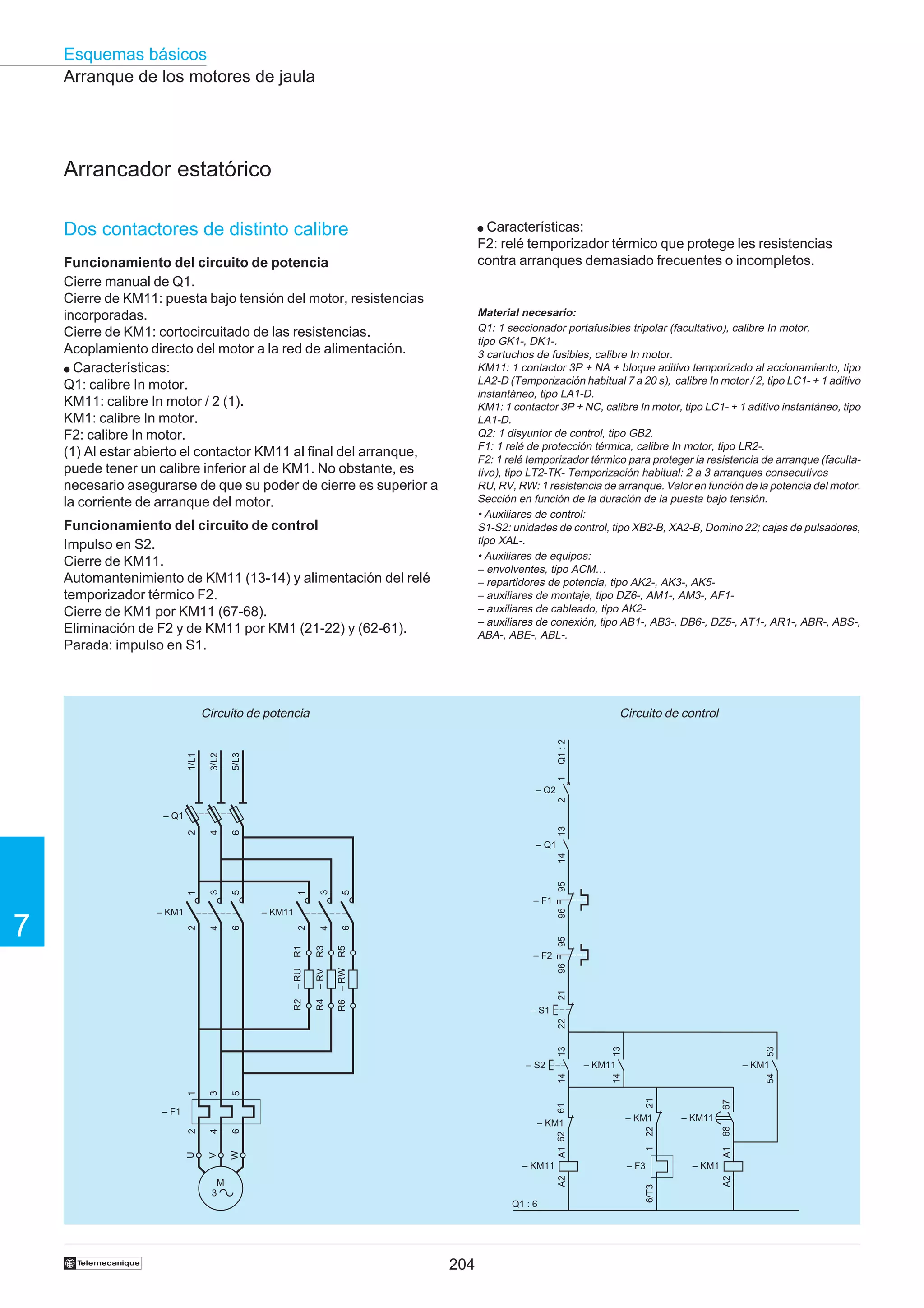 Esquemas básicos
Arranque de los motores de jaula

Arrancador estatórico
Características:
F2: relé temporizador térmico que protege les resistencias
contra arranques demasiado frecuentes o incompletos.

Dos contactores de distinto calibre

●

Funcionamiento del circuito de potencia
Cierre manual de Q1.
Cierre de KM11: puesta bajo tensión del motor, resistencias
incorporadas.
Cierre de KM1: cortocircuitado de las resistencias.
Acoplamiento directo del motor a la red de alimentación.
● Características:
Q1: calibre In motor.
KM11: calibre In motor / 2 (1).
KM1: calibre In motor.
F2: calibre In motor.
(1) Al estar abierto el contactor KM11 al final del arranque,
puede tener un calibre inferior al de KM1. No obstante, es
necesario asegurarse de que su poder de cierre es superior a
la corriente de arranque del motor.

Material necesario:
Q1: 1 seccionador portafusibles tripolar (facultativo), calibre In motor,
tipo GK1-, DK1-.
3 cartuchos de fusibles, calibre In motor.
KM11: 1 contactor 3P + NA + bloque aditivo temporizado al accionamiento, tipo
LA2-D (Temporización habitual 7 a 20 s), calibre In motor / 2, tipo LC1- + 1 aditivo
instantáneo, tipo LA1-D.
KM1: 1 contactor 3P + NC, calibre In motor, tipo LC1- + 1 aditivo instantáneo, tipo
LA1-D.
Q2: 1 disyuntor de control, tipo GB2.
F1: 1 relé de protección térmica, calibre In motor, tipo LR2-.
F2: 1 relé temporizador térmico para proteger la resistencia de arranque (facultativo), tipo LT2-TK- Temporización habitual: 2 a 3 arranques consecutivos
RU, RV, RW: 1 resistencia de arranque. Valor en función de la potencia del motor.
Sección en función de la duración de la puesta bajo tensión.
• Auxiliares de control:
S1-S2: unidades de control, tipo XB2-B, XA2-B, Domino 22; cajas de pulsadores,
tipo XAL-.
• Auxiliares de equipos:
– envolventes, tipo ACM…
– repartidores de potencia, tipo AK2-, AK3-, AK5– auxiliares de montaje, tipo DZ6-, AM1-, AM3-, AF1– auxiliares de cableado, tipo AK2– auxiliares de conexión, tipo AB1-, AB3-, DB6-, DZ5-, AT1-, AR1-, ABR-, ABS-,
ABA-, ABE-, ABL-.

Funcionamiento del circuito de control
Impulso en S2.
Cierre de KM11.
Automantenimiento de KM11 (13-14) y alimentación del relé
temporizador térmico F2.
Cierre de KM1 por KM11 (67-68).
Eliminación de F2 y de KM11 por KM1 (21-22) y (62-61).
Parada: impulso en S1.

Q1 : 2

Circuito de control

1

5/L3

1/L1

3/L2

Circuito de potencia

2

– Q2

13

6

4

2

– Q1

95

5

3

1

5

3

1

14

– Q1

95

6

53
54

14

204

67
A1

– KM1

– F3
A2

Q1 : 6

68

22

6
W

– KM11
M
3

– KM11

1

4

– KM1

A1 62

2
U

V

– KM1

6/T3

– F1

A2

61

21

5

3

1

– KM1

14

– KM11

– S2

†

13

13

22

21

96

R5
R6 – RW

4
– RV
R4

2

R3

– RU

– S1

R1

– F2

R2

6

4

– KM11
2

7

96

– F1
– KM1

 