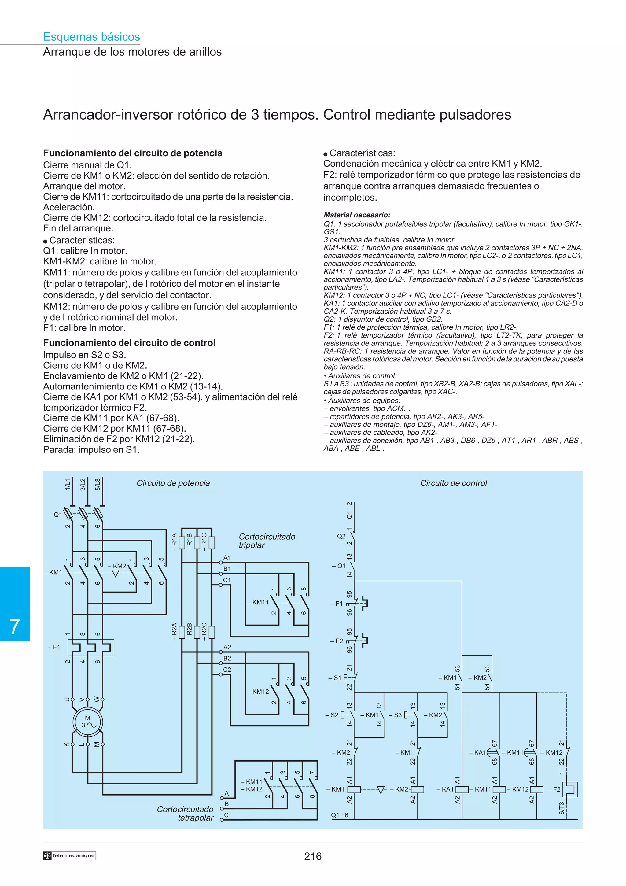 Esquemas básicos
Arranque de los motores de anillos

Arrancador-inversor rotórico de 3 tiempos. Control mediante pulsadores
Funcionamiento del circuito de potencia
Cierre manual de Q1.
Cierre de KM1 o KM2: elección del sentido de rotación.
Arranque del motor.
Cierre de KM11: cortocircuitado de una parte de la resistencia.
Aceleración.
Cierre de KM12: cortocircuitado total de la resistencia.
Fin del arranque.
● Características:
Q1: calibre In motor.
KM1-KM2: calibre In motor.
KM11: número de polos y calibre en función del acoplamiento
(tripolar o tetrapolar), de I rotórico del motor en el instante
considerado, y del servicio del contactor.
KM12: número de polos y calibre en función del acoplamiento
y de I rotórico nominal del motor.
F1: calibre In motor.

Características:
Condenación mecánica y eléctrica entre KM1 y KM2.
F2: relé temporizador térmico que protege las resistencias de
arranque contra arranques demasiado frecuentes o
incompletos.
●

Material necesario:
Q1: 1 seccionador portafusibles tripolar (facultativo), calibre In motor, tipo GK1-,
GS1.
3 cartuchos de fusibles, calibre In motor.
KM1-KM2: 1 función pre ensamblada que incluye 2 contactores 3P + NC + 2NA,
enclavados mecánicamente, calibre In motor, tipo LC2-, o 2 contactores, tipo LC1,
enclavados mecánicamente.
KM11: 1 contactor 3 o 4P, tipo LC1- + bloque de contactos temporizados al
accionamiento, tipo LA2-. Temporización habitual 1 a 3 s (véase “Características
particulares”).
KM12: 1 contactor 3 o 4P + NC, tipo LC1- (véase “Características particulares”).
KA1: 1 contactor auxiliar con aditivo temporizado al accionamiento, tipo CA2-D o
CA2-K. Temporización habitual 3 a 7 s.
Q2: 1 disyuntor de control, tipo GB2.
F1: 1 relé de protección térmica, calibre In motor, tipo LR2-.
F2: 1 relé temporizador térmico (facultativo), tipo LT2-TK, para proteger la
resistencia de arranque. Temporización habitual: 2 a 3 arranques consecutivos.
RA-RB-RC: 1 resistencia de arranque. Valor en función de la potencia y de las
características rotóricas del motor. Sección en función de la duración de su puesta
bajo tensión.
• Auxiliares de control:
S1 a S3 : unidades de control, tipo XB2-B, XA2-B; cajas de pulsadores, tipo XAL-;
cajas de pulsadores colgantes, tipo XAC-.
• Auxiliares de equipos:
– envolventes, tipo ACM…
– repartidores de potencia, tipo AK2-, AK3-, AK5– auxiliares de montaje, tipo DZ6-, AM1-, AM3-, AF1– auxiliares de cableado, tipo AK2– auxiliares de conexión, tipo AB1-, AB3-, DB6-, DZ5-, AT1-, AR1-, ABR-, ABS-,
ABA-, ABE-, ABL-.

3/L2

5/L3

4

6

Circuito de control

Circuito de potencia
Q1 : 2

1/L1
2

Funcionamiento del circuito de control
Impulso en S2 o S3.
Cierre de KM1 o de KM2.
Enclavamiento de KM2 o KM1 (21-22).
Automantenimiento de KM1 o KM2 (13-14).
Cierre de KA1 por KM1 o KM2 (53-54), y alimentación del relé
temporizador térmico F2.
Cierre de KM11 por KA1 (67-68).
Cierre de KM12 por KM11 (67-68).
Eliminación de F2 por KM12 (21-22).
Parada: impulso en S1.

– R1C

– R1B

2
– Q1

95

5

1

3

C1

6

– KM11

96

6

4

95

– R2C

– R2B

– R2A

– F2

13

53

13

1

22

68
A1

A1
A2

– KM12

– F2
A2

A1
A2

A2

– KM11

6/T3

Q1 : 6

216

A1

A1

C

– KA1

– KM2
A2

8

B

21

67

67

22

– KM12

– KM11
68

– KA1

7

5
6

– KM1
4

14

14

14
21
– KM1

22

†

3

1

Cortocircuitado
tetrapolar

– KM11
– KM12

2

A

– KM2

– S3

21

M

– KM2

– KM2
54

6

13

– KM1

– S2

M
3
L

54

3

5

4

V

W

U

– KM12

K

– KM1

– S1
22

1
2

C2

53

21

B2

6

4

2

96

A2

– F1

13

5

1

7

3

2

– F1

14

4

14

B1
2

6

4

– Q2
13

3

– KM2
– KM1
2

Cortocircuitado
tripolar
A1

5

1

3

5

1

– R1A

1

– Q1

 