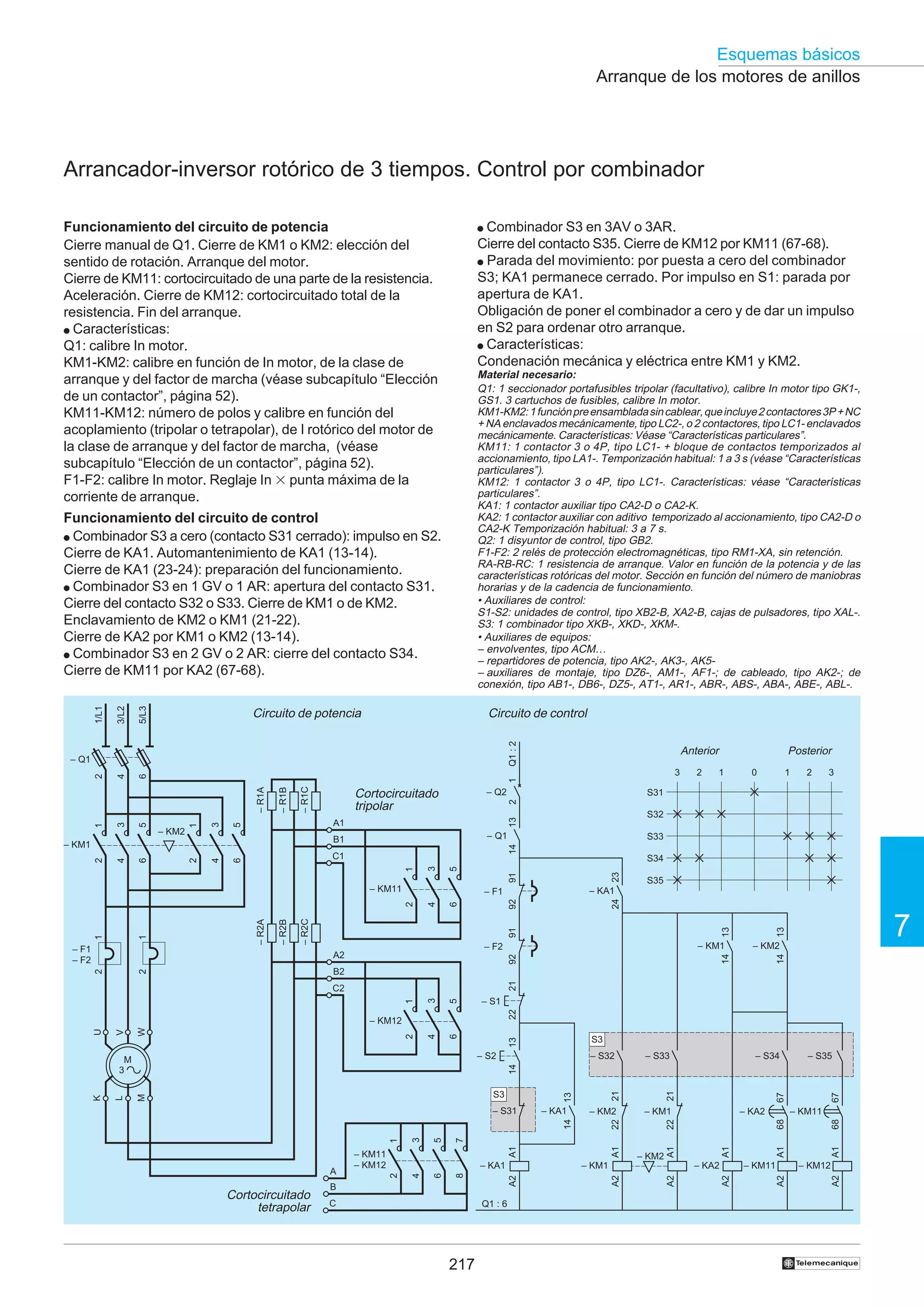 Esquemas básicos
Arranque de los motores de anillos

Arrancador-inversor rotórico de 3 tiempos. Control por combinador
Funcionamiento del circuito de potencia
Cierre manual de Q1. Cierre de KM1 o KM2: elección del
sentido de rotación. Arranque del motor.
Cierre de KM11: cortocircuitado de una parte de la resistencia.
Aceleración. Cierre de KM12: cortocircuitado total de la
resistencia. Fin del arranque.
● Características:
Q1: calibre In motor.
KM1-KM2: calibre en función de In motor, de la clase de
arranque y del factor de marcha (véase subcapítulo “Elección
de un contactor”, página 52).
KM11-KM12: número de polos y calibre en función del
acoplamiento (tripolar o tetrapolar), de I rotórico del motor de
la clase de arranque y del factor de marcha, (véase
subcapítulo “Elección de un contactor”, página 52).
F1-F2: calibre In motor. Reglaje In ϫ punta máxima de la
corriente de arranque.

● Combinador S3 en 3AV o 3AR.
Cierre del contacto S35. Cierre de KM12 por KM11 (67-68).
● Parada del movimiento: por puesta a cero del combinador
S3; KA1 permanece cerrado. Por impulso en S1: parada por
apertura de KA1.
Obligación de poner el combinador a cero y de dar un impulso
en S2 para ordenar otro arranque.
● Características:
Condenación mecánica y eléctrica entre KM1 y KM2.

Material necesario:
Q1: 1 seccionador portafusibles tripolar (facultativo), calibre In motor tipo GK1-,
GS1. 3 cartuchos de fusibles, calibre In motor.
KM1-KM2: 1 función pre ensamblada sin cablear, que incluye 2 contactores 3P + NC
+ NA enclavados mecánicamente, tipo LC2-, o 2 contactores, tipo LC1- enclavados
mecánicamente. Características: Véase “Características particulares”.
KM11: 1 contactor 3 o 4P, tipo LC1- + bloque de contactos temporizados al
accionamiento, tipo LA1-. Temporización habitual: 1 a 3 s (véase “Características
particulares”).
KM12: 1 contactor 3 o 4P, tipo LC1-. Características: véase “Características
particulares”.
KA1: 1 contactor auxiliar tipo CA2-D o CA2-K.
KA2: 1 contactor auxiliar con aditivo temporizado al accionamiento, tipo CA2-D o
CA2-K Temporización habitual: 3 a 7 s.
Q2: 1 disyuntor de control, tipo GB2.
F1-F2: 2 relés de protección electromagnéticas, tipo RM1-XA, sin retención.
RA-RB-RC: 1 resistencia de arranque. Valor en función de la potencia y de las
características rotóricas del motor. Sección en función del número de maniobras
horarias y de la cadencia de funcionamiento.
• Auxiliares de control:
S1-S2: unidades de control, tipo XB2-B, XA2-B, cajas de pulsadores, tipo XAL-.
S3: 1 combinador tipo XKB-, XKD-, XKM-.
• Auxiliares de equipos:
– envolventes, tipo ACM…
– repartidores de potencia, tipo AK2-, AK3-, AK5– auxiliares de montaje, tipo DZ6-, AM1-, AF1-; de cableado, tipo AK2-; de
conexión, tipo AB1-, DB6-, DZ5-, AT1-, AR1-, ABR-, ABS-, ABA-, ABE-, ABL-.

5/L3

Circuito de potencia

Circuito de control
Q1 : 2

3

14
91

23

5

24

– KM1
92

7

– KM2

14

– F2

13

91

13

92

6

4

2

S35

– KA1

14

3

1

4

S33

– F1

– R2C

– R2B

– R2A

1

21

2

B2
3

5

4

6

22

1
2

– S1

S3

13

W

– KM12

– S32

– S2

– S33

– S34

– S35

C

67

67

21

22

– KM11

A1
– KM12
A2

– KM11
A2

A2

A2

– KA2

A1

A1

A1

A1

A1

B

– KM2

– KM1
A2

8

6

– KA1
4

– KA2

7

5

3

1

Cortocircuitado
tetrapolar

– KM11
– KM12

2

A

– KM1

68

– KM2

68

– KA1
14

– S31

22

M

S3

21

14

M
3

13

1
2

2

S34

C2

U

1

S32

– Q1

A2

V

0

2

C1

– F1
– F2

L

Posterior
1

S31
13

A1

– KM11

K

2

1
– R1C

– R1B

– R1A
3

5

– Q2

B1
2

6

4

Cortocircuitado
tripolar

6

1

5

3

1

– KM2

– KM1
2

Anterior
3

6

4

2

– Q1

A2

1/L1

3/L2

Funcionamiento del circuito de control
● Combinador S3 a cero (contacto S31 cerrado): impulso en S2.
Cierre de KA1. Automantenimiento de KA1 (13-14).
Cierre de KA1 (23-24): preparación del funcionamiento.
● Combinador S3 en 1 GV o 1 AR: apertura del contacto S31.
Cierre del contacto S32 o S33. Cierre de KM1 o de KM2.
Enclavamiento de KM2 o KM1 (21-22).
Cierre de KA2 por KM1 o KM2 (13-14).
● Combinador S3 en 2 GV o 2 AR: cierre del contacto S34.
Cierre de KM11 por KA2 (67-68).

Q1 : 6

217

†

 
