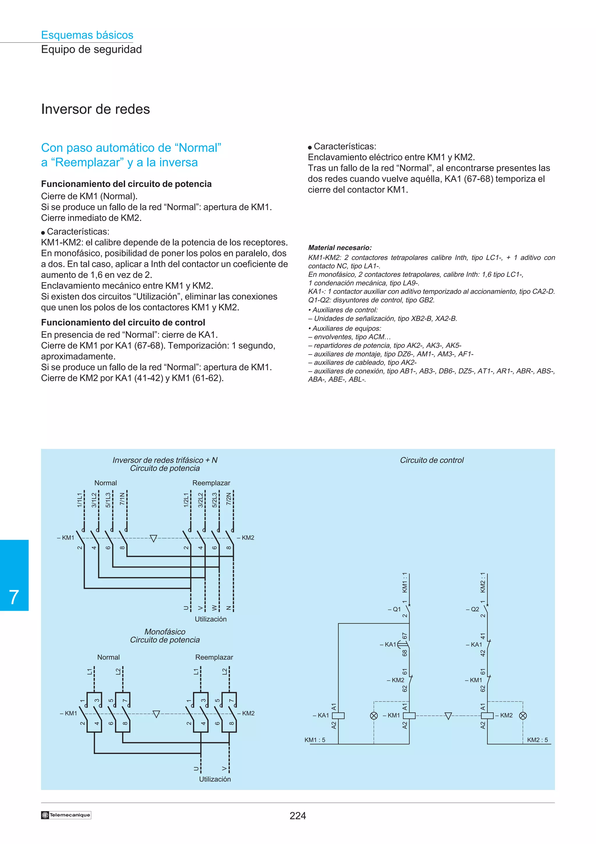 Esquemas básicos
Equipo de seguridad

Inversor de redes
Características:
Enclavamiento eléctrico entre KM1 y KM2.
Tras un fallo de la red “Normal”, al encontrarse presentes las
dos redes cuando vuelve aquélla, KA1 (67-68) temporiza el
cierre del contactor KM1.

Con paso automático de “Normal”
a “Reemplazar” y a la inversa

●

Funcionamiento del circuito de potencia
Cierre de KM1 (Normal).
Si se produce un fallo de la red “Normal”: apertura de KM1.
Cierre inmediato de KM2.
● Características:
KM1-KM2: el calibre depende de la potencia de los receptores.
En monofásico, posibilidad de poner los polos en paralelo, dos
a dos. En tal caso, aplicar a Inth del contactor un coeficiente de
aumento de 1,6 en vez de 2.
Enclavamiento mecánico entre KM1 y KM2.
Si existen dos circuitos “Utilización”, eliminar las conexiones
que unen los polos de los contactores KM1 y KM2.

Material necesario:
KM1-KM2: 2 contactores tetrapolares calibre Inth, tipo LC1-, + 1 aditivo con
contacto NC, tipo LA1-.
En monofásico, 2 contactores tetrapolares, calibre Inth: 1,6 tipo LC1-,
1 condenación mecánica, tipo LA9-.
KA1-: 1 contactor auxiliar con aditivo temporizado al accionamiento, tipo CA2-D.
Q1-Q2: disyuntores de control, tipo GB2.
• Auxiliares de control:
– Unidades de señalización, tipo XB2-B, XA2-B.
• Auxiliares de equipos:
– envolventes, tipo ACM…
– repartidores de potencia, tipo AK2-, AK3-, AK5– auxiliares de montaje, tipo DZ6-, AM1-, AM3-, AF1– auxiliares de cableado, tipo AK2– auxiliares de conexión, tipo AB1-, AB3-, DB6-, DZ5-, AT1-, AR1-, ABR-, ABS-,
ABA-, ABE-, ABL-.

Funcionamiento del circuito de control
En presencia de red “Normal”: cierre de KA1.
Cierre de KM1 por KA1 (67-68). Temporización: 1 segundo,
aproximadamente.
Si se produce un fallo de la red “Normal”: apertura de KM1.
Cierre de KM2 por KA1 (41-42) y KM1 (61-62).

Inversor de redes trifásico + N
Circuito de potencia
7/2N

5/2L3

3/2L2

1/2L1

Reemplazar
7/1N

5/1L3

1/1L1

3/1L2

Normal

Circuito de control

8
N

– KA1

1
2
62

A1
V

KM1 : 5

U

Utilización

224

A2

– KM2
A2

– KM1
A2

– KA1

8

6

4

2

8

6

4

– KM2
2

– KM1

†

A1

7

5

3

1

7

5

3

1

62

– KM1

A1

– KM2

42

68

– KA1

61

L2

L1

Reemplazar

L2

L1

67

Monofásico
Circuito de potencia
Normal

– Q2

61

Utilización

41

– Q1
2

U

1

7

KM2 : 1

6
W

KM1 : 1

4
V

2

8

6

4

– KM2
2

– KM1

KM2 : 5

 