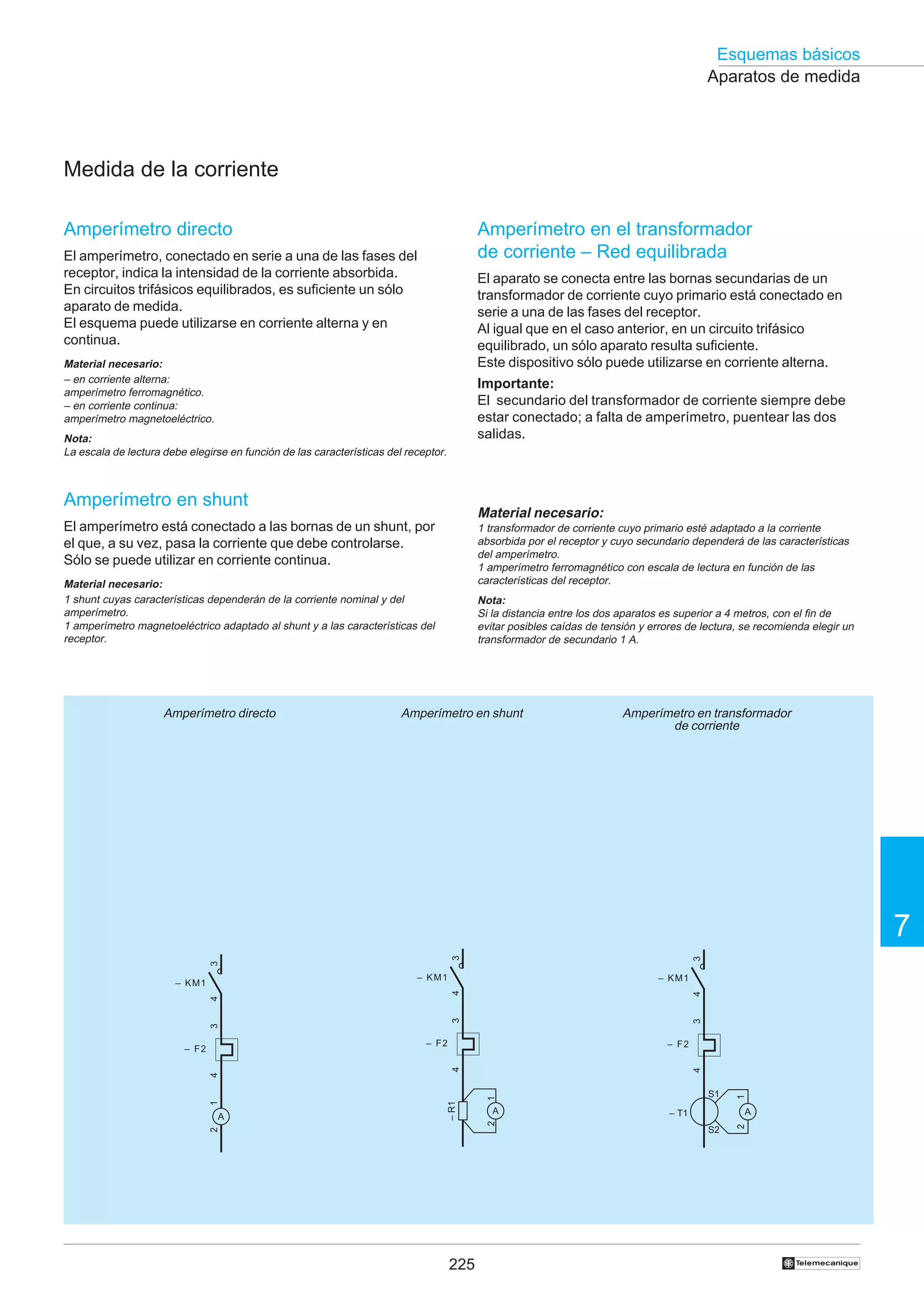 Esquemas básicos
Aparatos de medida

Medida de la corriente
Amperímetro directo

Amperímetro en el transformador
de corriente – Red equilibrada

El amperímetro, conectado en serie a una de las fases del
receptor, indica la intensidad de la corriente absorbida.
En circuitos trifásicos equilibrados, es suficiente un sólo
aparato de medida.
El esquema puede utilizarse en corriente alterna y en
continua.

El aparato se conecta entre las bornas secundarias de un
transformador de corriente cuyo primario está conectado en
serie a una de las fases del receptor.
Al igual que en el caso anterior, en un circuito trifásico
equilibrado, un sólo aparato resulta suficiente.
Este dispositivo sólo puede utilizarse en corriente alterna.

Material necesario:
– en corriente alterna:
amperímetro ferromagnético.
– en corriente continua:
amperímetro magnetoeléctrico.

Importante:
El secundario del transformador de corriente siempre debe
estar conectado; a falta de amperímetro, puentear las dos
salidas.

Nota:
La escala de lectura debe elegirse en función de las características del receptor.

Amperímetro en shunt

Material necesario:

El amperímetro está conectado a las bornas de un shunt, por
el que, a su vez, pasa la corriente que debe controlarse.
Sólo se puede utilizar en corriente continua.

1 transformador de corriente cuyo primario esté adaptado a la corriente
absorbida por el receptor y cuyo secundario dependerá de las características
del amperímetro.
1 amperímetro ferromagnético con escala de lectura en función de las
características del receptor.

Material necesario:
1 shunt cuyas características dependerán de la corriente nominal y del
amperímetro.
1 amperímetro magnetoeléctrico adaptado al shunt y a las características del
receptor.

Amperímetro directo

Nota:
Si la distancia entre los dos aparatos es superior a 4 metros, con el fin de
evitar posibles caídas de tensión y errores de lectura, se recomienda elegir un
transformador de secundario 1 A.

Amperímetro en shunt

Amperímetro en transformador
de corriente

3

3

3

7
– KM1

– KM1

3

3

3

4

4

4
– F2

– F2

225

1

S1

1
A
2

2

A

– R1

1

4

4

4

– F2

A

– T1
S2

2

– KM1

†

 