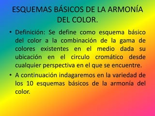 Esquema de colores circulo cromatico