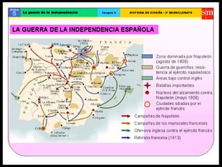Esquemas Carlos IV e Guerra da Independencia