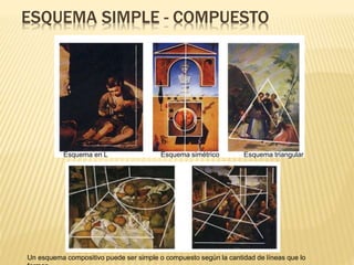 Esquemas Compositivos PPTX