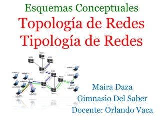 Esquemas ConceptualesTopología de RedesTipología de Redes  Maira Daza Gimnasio Del Saber Docente: Orlando Vaca 