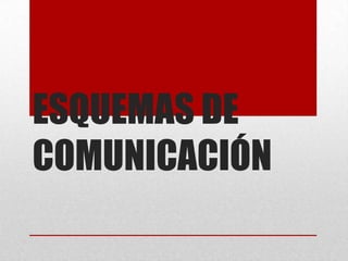 ESQUEMAS DE
COMUNICACIÓN
 