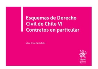Esquemas
Esquemas de Derecho
Civil de Chile VI
Contratos en particular
Esquemas
Lilian C. San Martín Neira
 