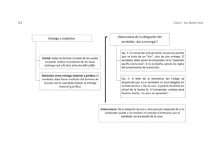 69
Esquemas de Derecho civil de Chile VI: Contratos en particular
Cláusula de exclusión de la evicción,
Artículo 1852:
Evi...