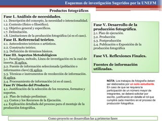 Esquemas de investigación Sugeridos por la UNEFM
Productos fotográficos
Fase I. Análisis de necesidades.
1.1. Descripción del concepto, la necesidad o intencionalidad.
1.2. Contexto (físico o filosófico).
1.3. Objetivo general y específicos.
1.7. Delimitación.
1.8. Limitaciones de la producción fotográfica (si es el caso).
Fase II. Referencial teórico.
2.1. Antecedentes teóricos o artísticos.
2.2. Constructo teórico.
2.3. Definición de términos básicos.
Fase III. Aspectos Metodológicos
3.1. Paradigma, método, Línea de investigación en la cual de
inserta. Si aplica.
3.2. Fuente de información seleccionada (población o
informantes clave).Si aplica.
3.3. Técnicas e instrumentos de recolección de información.
Si aplica.
3.4. Procesamiento de información (si es el caso).
Fase IV Diseño del Producto
4.1. Justificación de la selección de los recursos, formatos y
soportes.
4.2. Plan de trabajo preliminar.
4.3. Costos y los Recursos de la Ejecución.
4.4. Explicación detallada del proceso para el montaje de la
producción fotográfica.
Fase V. Desarrollo de la
producción fotográfica.
5.1. Plan de ejecución.
5.2. Producción
5.3. Postproducción
5.4. Publicación o Exposición de la
producción fotográfica
Fase VI. Reflexiones Finales.
Fuentes de información
utilizadas.
NOTA: Los trabajos de fotografía deben
ser elaborados por un solo estudiante.
En caso de que se requiera la
participación de un número mayor de
integrantes, se deberá solicitar por
escrito, justificando en detalle el rol que
cumplirá cada miembro en el proceso de
producción fotográfica.
Como proyecto se desarrollan las 4 primeras fases
 