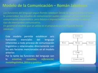 Modelo de la Comunicación – Román Jakobson
Las funciones del lenguaje según Román Jakobson Desde la escuela primaria hasta
la universidad, los estudios de comunicación suelen comenzar con un modelo de
comunicación esquemático, pero básico e imprescindible para pensar cualquier
tipo de intercambio comunicativo.
En general el modelo que se utiliza es el propuesto por el lingüista Román
Jakobson.

  Este modelo permite establecer seis
  funciones      esenciales      del    lenguaje
  inherentes a todo proceso de comunicación
  lingüística y relacionadas directamente con
  los seis factores mencionadas en el modelo
  anterior.
  Por lo tanto las funciones del lenguaje son
  la    emotiva,       conativa,     referencial,
  metalingüí  stica, fática y poética.
 