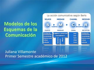 Juliana Villamonte
Primer Semestre académico de 2012
 