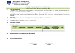 INSTITUCIÓN EDUCATIVA EMBLEMÁTICA
“COLEGIO NACIONAL SANTA LUCIA”
- PATRIMONIO CULTURAL DE FERREÑAFE –
UNIDAD DE APRENDIZAJE (PROPUESTA PARA DESMENUZAR)
TÍTULO (refleja la situación significativa y el producto a lograr)
I. SITUACIÓN SIGNIFICATIVA
A partir de las metas, se plantea la situación significativa, es decir, el reto a lograr por los estudiantes y que pretende abordar la unidad. De esta
situación se desprende el producto(s) de la unidad.
Nuestra programación anual no tiene metas, pues no hemos programado con rutas ¿qué hacer? Revisar lo que el mapa de progreso pide para
nuestros estudiantes por ciclo, las competencias y/o las capacidades de nuestra área y que se relacionen con situaciones o problemas institucionales
y/o sociales.
II. PRODUCTO(S) (Precisar el o los productos (tangibles o intangibles) derivado de la situación significativa).
III. APRENDIZAJES FUNDAMENTALES (a los que contribuye la unidad)
IV. DURACIÓN EN SEMANAS
V. APRENDIZAJES ESPERADOS
TÍTULO DE
SESIÓN
COMPETENCIAS CAPACIDADES INDICADORES
CAMPO
TEMÁTICO
(CONOCIMIENTO)
SITUACIÓN E
INSTRUMENTO DE
EVALUACIÓN
FECHA
VI. MATERIALES BÁSICOS Y RECURSOS A UTILIZAR EN LA UNIDAD
………………………………………………………………………………………………………………………..………………………………………………………………………………………………………………..
……………..…………………………………………………………………………………………………………………………………………………………………………………………………………………..
VII. REFERENCIAS BIBLIOGRÁFICAS
………………………………………………………………………………………………………………………..………………………………………………………………………………………………………………
………..………………………………………………………………………………………………………………………………………………………………………………………………..…………………….
LUCIANO SANTOS LUCIANA SANTOS
Profesor Profesora
 