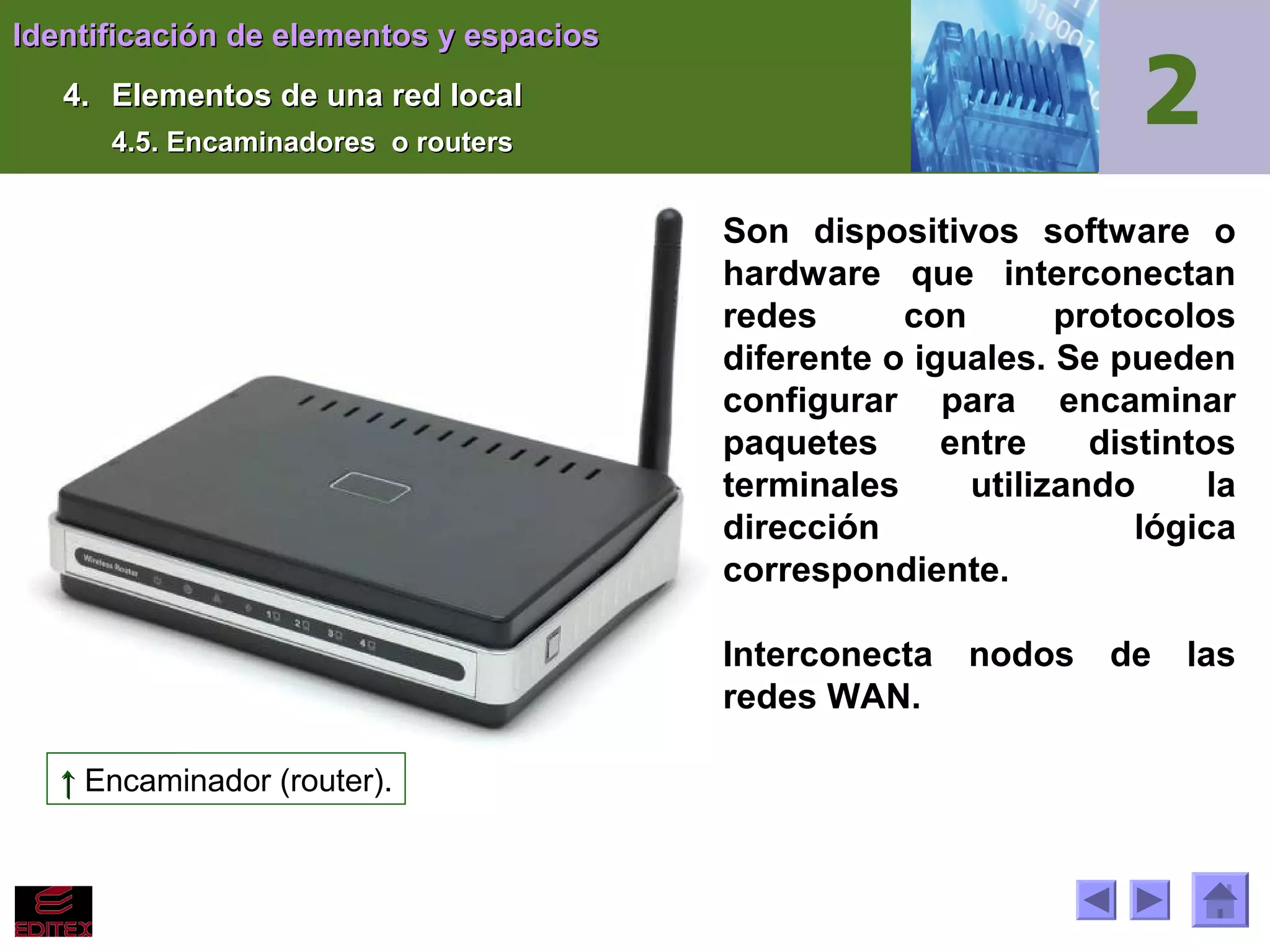 Identificación de elementos y espacios
4. Elementos de una red local
4.5. Encaminadores o routers

Son dispositivos software o
hardware que interconectan
redes
con
protocolos
diferente o iguales. Se pueden
configurar para encaminar
paquetes
entre
distintos
terminales
utilizando
la
dirección
lógica
correspondiente.
Interconecta
redes WAN.
↑ Encaminador (router).

nodos

de

las

 