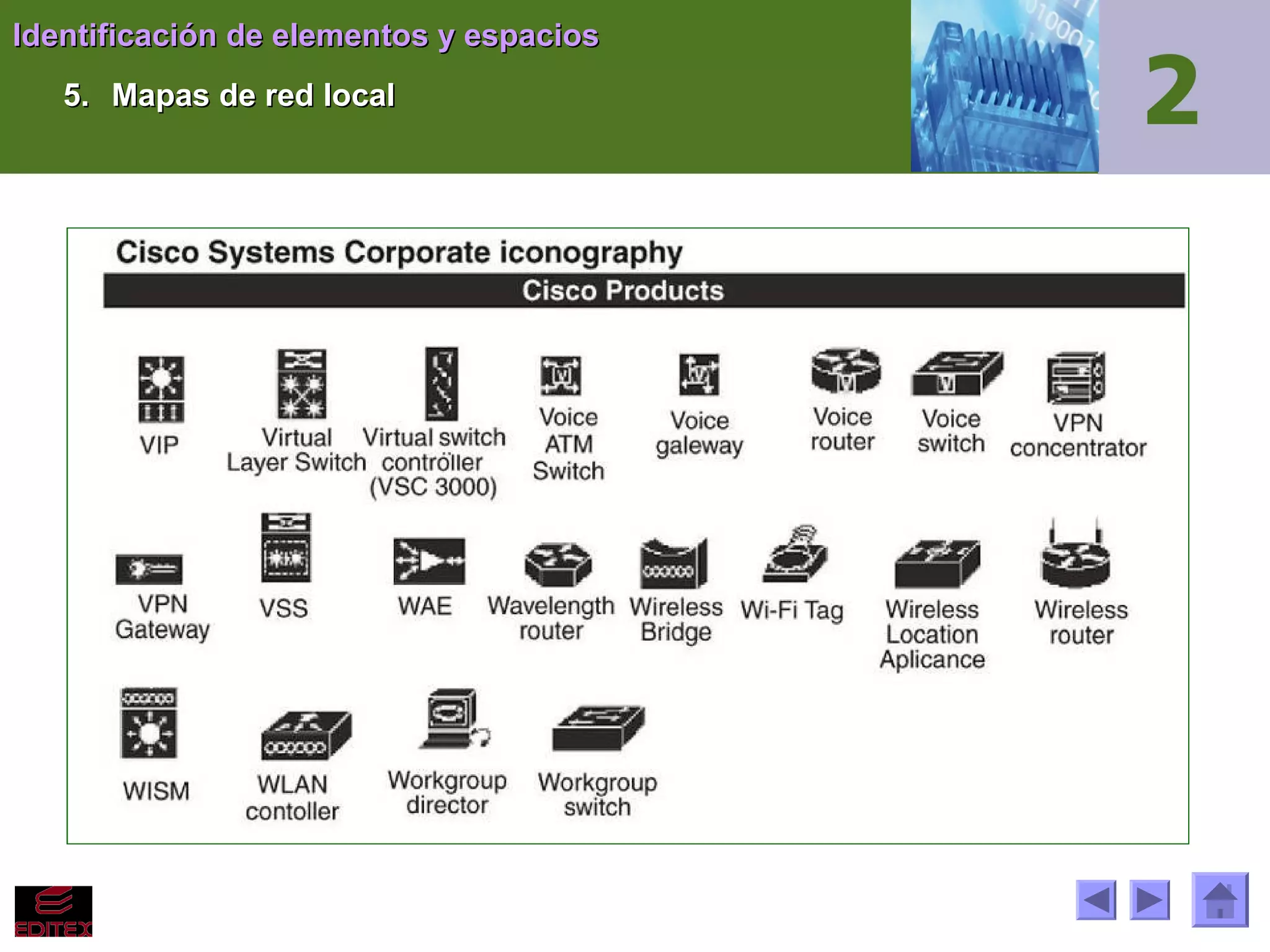 Identificación de elementos y espacios
5. Mapas de red local

 