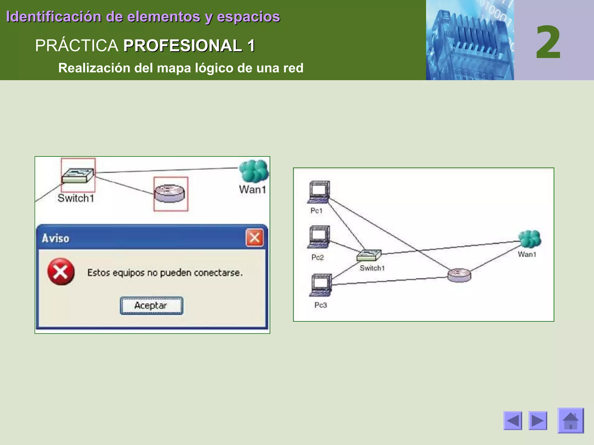 Identificación de elementos y espacios

PRÁCTICA PROFESIONAL 1
Realización del mapa lógico de una red

 