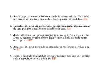1. Sara é paga por uma comissão na venda de computadores. Ela recebe
um prêmio em dinheiro para cada três computadores vendidos. RRF
2. Gabriel recebe uma vez por semana, aproximadamente, algum dinheiro
de seus pais por ajudá-los nos trabalhos da casa. RIV
3. Marta está pescando e pega um peixe na primeira vez que joga a linha.
Depois, pega na terceira, depois joga 5 vezes a linha antes de pegar
outro peixe. RRV
4. Marcos recebe uma estrelinha dourada de sua professora por livro que
lê. RC
5. Oscar, jogador de basquetebol, assina um acordo para que seus salários
sejam negociados a cada três anos. RIF
 