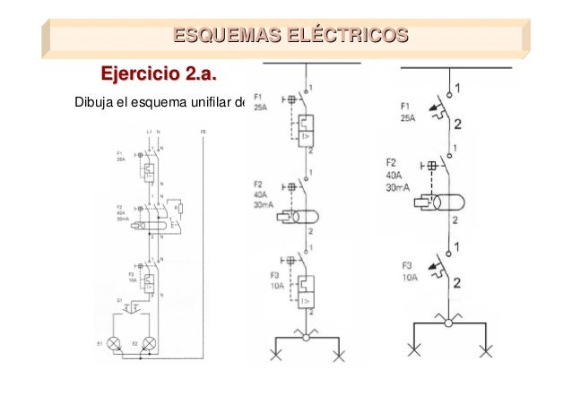 Esquemas electricos