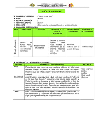 UNIVERSIDAD NACIONAL DE TRUJILLO
Facultad de Educación y Ciencias de la Comunicación
Escuela Profesional de Educación Inicial
 NOMBRE DE LA SESIÓN : “Siento lo que toco”
 EDAD : 4 años
 FECHA DE EJECUCIÓN :
 TEMPORALIZACIÓN : 25 min
 PROPÓSITO : Diferenciar las texturas utilizando el sentido del tacto.
 CUADRO DE ORGANIZACIÓN:
AREA COMPETENCIA CAPACIDAD INDICADOR DE LA
RUTA DE
APRENDIZAJE
INDICADORES DE
EVALUACIÓN
INSTRUMENTO
DE EVALUACIÓN
CienciayAmbiente
Explica el
mundo físico,
basado en
conocimientos
científicos
Problematiza
situaciones
Explora y observa
objetos, seres
vivos, hechos o
fenómenos de su
entorno haciendo
uso de sus
sentidos.
Reconoce
texturas con el
sentido del tacto
Lista de cotejo
 DESARROLLO DE LA SESIÓN DE APRENDIZAJE
SEC.MET. ESTRATEGIAS METODOLÓGICAS RECURSOS
INICIO Presentamos caja sorpresa que contiene objetos en diferentes
texturas, Luego se pedirá a cada niño que saque un objeto.
Dejamos que los niños palpen y exploren libremente la textura del
material.
-Caja sorpresa
con los
objetos.
-Hoja bond.
-Colores.DESARROLLO A continuación se preguntara ¿Qué es lo que has tocado? ¿Cómo
es lo que has tocado?, escucharemos atenta cada opinión y
Posteriormente se brindara la información explicando el tipo de
textura (Rugoso, liso, suave, áspero, duro y blando), colocando su
respectiva etiqueta al objeto. Después nos trasladaremos a un sitio
natural para que ellos exploren su entorno natural descubran las
diversas texturas.
CIERRE Para culminar le entregamos hojas y colores para que dibujen lo
que observaron y expliquen las texturas que encontraron en el
lugar y les agradecemos por su participación
SESIÓN DE APRENDIZAJE
 