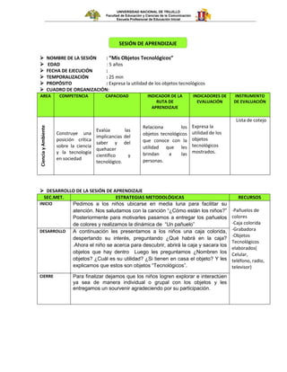 UNIVERSIDAD NACIONAL DE TRUJILLO
Facultad de Educación y Ciencias de la Comunicación
Escuela Profesional de Educación Inicial
 NOMBRE DE LA SESIÓN : “Mis Objetos Tecnológicos”
 EDAD : 5 años
 FECHA DE EJECUCIÓN :
 TEMPORALIZACIÓN : 25 min
 PROPÓSITO : Expresa la utilidad de los objetos tecnológicos
 CUADRO DE ORGANIZACIÓN:
AREA COMPETENCIA CAPACIDAD INDICADOR DE LA
RUTA DE
APRENDIZAJE
INDICADORES DE
EVALUACIÓN
INSTRUMENTO
DE EVALUACIÓN
CienciayAmbiente
Construye una
posición crítica
sobre la ciencia
y la tecnología
en sociedad
Evalúa las
implicancias del
saber y del
quehacer
científico y
tecnológico.
Relaciona los
objetos tecnológicos
que conoce con la
utilidad que les
brindan a las
personas.
Expresa la
utilidad de los
objetos
tecnológicos
mostrados.
Lista de cotejo
 DESARROLLO DE LA SESIÓN DE APRENDIZAJE
SEC.MET. ESTRATEGIAS METODOLÓGICAS RECURSOS
INICIO Pedimos a los niños ubicarse en media luna para facilitar su
atención. Nos saludamos con la canción “¿Cómo están los niños?”
Posteriormente para motivarles pasamos a entregar los pañuelos
de colores y realizamos la dinámica de “Un pañuelo”
-Pañuelos de
colores
-Caja colorida
-Grabadora
-Objetos
Tecnológicos
elaborados(
Celular,
teléfono, radio,
televisor)
DESARROLLO A continuación les presentamos a los niños una caja colorida,
despertando su interés, preguntando ¿Qué habrá en la caja?
.Ahora el niño se acerca para descubrir, abrirá la caja y sacara los
objetos que hay dentro Luego les preguntamos ¿Nombren los
objetos? ¿Cuál es su utilidad? ¿Si tienen en casa el objeto? Y les
explicamos que estos son objetos “Tecnológicos”.
CIERRE Para finalizar dejamos que los niños logren explorar e interactúen
ya sea de manera individual o grupal con los objetos y les
entregamos un sourvenir agradeciendo por su participación.
SESIÓN DE APRENDIZAJE
 