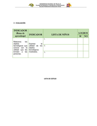 UNIVERSIDAD NACIONAL DE TRUJILLO
Facultad de Educación y Ciencias de la Comunicación
Escuela Profesional de Educación Inicial
 EVALUACIÓN
LISTA DE COTEJO
INDICADOR
(Rutas de
aprendizaje)
INDICADOR LISTA DE NIÑOS
LOGROS
SI NO
Relaciona los
objetos
tecnológicos que
conoce con la
utilidad que les
brindan a las
personas.
Expresa la
utilidad de los
objetos
tecnológicos
mostrados.
1.
2.
3.
 