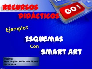 Recursos
Didácticos
Esquemas
Con
Smart Art
Presenta:
Mtro. Felipe de Jesús Cabral Álvarez
Marzo 2014
 