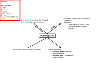 glossário:

qld/ - qualidade
c/ - com
d’ – de
p/ - para
nº/Nº - número
q/ - que
≠/≠s – diferente/diferentes
s’ - se                                                                                         • satisfazer as necessidades de deslocação
                              • grau relativo de facilidade c/ q/ s’atinge 1                      das pessoas;
                                determinado lugar, a partir d’outros                            • promover a:
                                                                                                       o integração de ≠s grupos sociais;
                                                                                                       o difusão de ideias, técnicas e
                                                                                                          culturas.



                                                               Os transportes




                  distância física, em Km, q/ separa 2 lugares           • distâncias relativas:
                                                                                o distância tempo – tempo q/
                                                                                  separa 2 lugares;
                                                                                o distância custo – valor gasto p/
                                                                                  alcançar 1 lugar
 