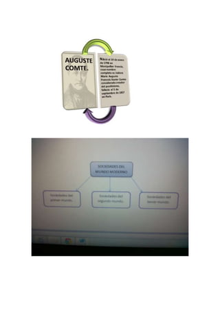 Esquemas graficos sociologia
