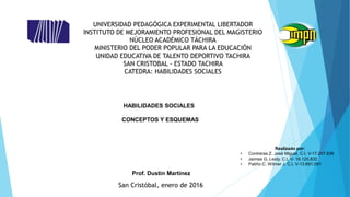 HABILIDADES SOCIALES
CONCEPTOS Y ESQUEMAS
UNIVERSIDAD PEDAGÓGICA EXPERIMENTAL LIBERTADOR
INSTITUTO DE MEJORAMIENTO PROFESIONAL DEL MAGISTERIO
NÚCLEO ACADÉMICO TÁCHIRA
MINISTERIO DEL PODER POPULAR PARA LA EDUCACIÓN
UNIDAD EDUCATIVA DE TALENTO DEPORTIVO TACHIRA
SAN CRISTOBAL - ESTADO TACHIRA
CATEDRA: HABILIDADES SOCIALES
San Cristóbal, enero de 2016
Realizado por:
• Contreras Z. José Miguel. C.I, V-17.207.636
• Jaimes G. Leidy. C.I, V- 16.125.832
• Patiño C. Wilmer J. C.I, V-13.891.091
Prof. Dustin Martínez
 