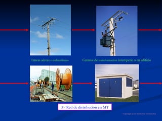 Líneas aéreas o  subterráneas 3 - Red de distribución en MT Centros de  transformación  intemperie o en edificio Copyright jesús trashorras montecelos 