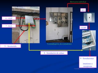 8 - Instalación de enlace Derivación individual Centralización de contadores 5 - Acometida 6 – CGP 7 - LGA 9 - Instalaciones  interiores o receptoras ICP CGMP Copyright jesús trashorras montecelos 