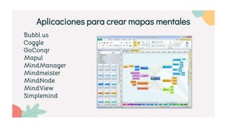 Bubbl.us
Coggle
GoConqr
Mapul
MindManager
Mindmeister
MindNode
MindView
Simplemind
Aplicaciones para crear mapas mentales
 