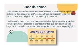 Es la reconstrucción de las situaciones, eventos o sucesos en un período
de tiempo. Son esquemas gráficos que ubican la situación temporal de un
hecho o proceso, del periodo o sociedad que se estudia.
Las líneas del tiempo son una herramienta visual para ordenar y explicar
cronológicamente procesos o acontecimientos que han ocurrido a lo
largo de un período, por lo cual son muy útiles como recurso pedagógico.
Línea del tiempo
 