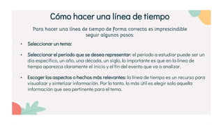Para hacer una línea de tiempo de forma correcta es imprescindible
seguir algunos pasos:
• Seleccionar un tema:
• Seleccionar el período que se desea representar: el período a estudiar puede ser un
día específico, un año, una década, un siglo, lo importante es que en la línea de
tiempo aparezca claramente el inicio y el fin del evento que va a analizar.
• Escoger los aspectos o hechos más relevantes: la línea de tiempo es un recurso para
visualizar y sintetizar información. Por lo tanto, lo más útil es elegir solo aquella
información que sea pertinente para el tema.
Cómo hacer una línea de tiempo
 