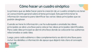 Lo primero que se debe hacer para la creación de un cuadro sinóptico es tener
un conocimiento general sobre el tema principal. Esto permitirá tener la
información necesaria para identificar las varias ideas principales que se
podrán desglosar.
Cuando se tiene la información y se ha subrayado o anotado las ideas
principales se abre una llave para colocar las ideas principales identificadas.
Para cada idea principal se abrirá otra llave donde se colocarán los subtemas
relacionados a cada idea.
Luego, para cada subtema o idea complementaria se abrirá otra llave para
incluir los detalles o información de apoyo que dejará más claro el concepto
principal.
Cómo hacer un cuadro sinóptico
 