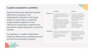 Cuadro comparativo cualitativo
Expone información descriptiva de los
elementos a comparar. Son
ampliamente utilizados en diversas
áreas. En ocasiones, su contenido
puede resultar subjetivo si hace
referencia a opiniones o experiencias
de autores o especialistas en un área de
estudio.
Por ejemplo, un cuadro comparativo
sobre las diferencias y semejanzas entre
los términos terremoto y tsunami.
 