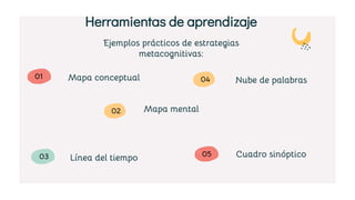 Cuadro sinóptico
Mapa conceptual
Mapa mental
Herramientas de aprendizaje
02
03
01
Ejemplos prácticos de estrategias
metacognitivas:
05
04
Línea del tiempo
Nube de palabras
 