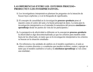 LAS DIFERENCIAS ENTRE LOS ESTUDIOS PROCESO--
PRODUCTO Y LOS INTERPRETATIVOS.-
 1. Los investigadores interpretativos plantean las preguntas sin la intención de
   buscar leyes explícitas y si en la búsqueda de significados.

 2. El concepto de casualidad en la investigación proceso--producto pone al
   maestro como el centro del aula y la fuente principal de datos. La meta para la
   investigación interpretativa es el entender la naturaleza del proceso enseñanza--
   aprendizaje desde los puntos de vista de los participantes.-

 3.- La perspectiva de afectividad es diferente en la concepcion proceso--producto
   la afectividad es algo descontectualizada ya que los criterios para medirla están
   fuera de los observado; en tanto que en la investigación interpretativa los criterios
   se buscan en la situación estudiada.-

 4.- En referencia a las unidades de análisis en el modelo cuantitativo, el aula se
   reduce a eventos discretos y a conductas que pueden recibirse, contar y agregar en
   tanto que el modelo cualitativo el aula y la enseñanza-aprendizaje se ven como
   una totalidad.-




                                                                                       82
 