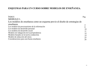 ESQUEMAS PARA UN CURSO SOBRE MODELOS DE ENSEÑANZA.


ÍNDICE                                                                        Pag.
MODULO 1.
Los modelos de enseñanza como un esquema previo al diseño de estrategias de
enseñanza.                                                                      2
Los modelos de procesamiento de la información                                  8
Los modelos de desarrollo personal                                              10
Los modelos de desarrollo social                                                11
Modelos de indagación de la jurisprudencia                                      14
Modelos basados en la teoría conductista                                        19
Modelo de reducción del stress                                                  25
Consideraciones para una buena enseñanza                                        26




                                                                                     85
 