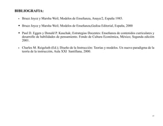 BIBLIOGRAFIA:
    Bruce Joyce y Marsha Weil; Modelos de Enseñanza, Anaya/2, España 1985.

  Bruce Joyce y Marsha Weil; Modelos de Enseñanza,Gedisa Editorial, España, 2000

  Paul D. Eggen y Donald P. Kauchak; Estrategias Docentes: Enseñanza de contenidos curriculares y
   desarrollo de habilidades de pensamiento. Fondo de Cultura Económica, México; Segunda edición
   2001.

    Charles M. Reigeluth (Ed.); Diseño de la Instrucción: Teorías y modelos. Un nuevo paradigma de la
     teoría de la instrucción, Aula XXI Santillana, 2000.




                                                                                                    87
 