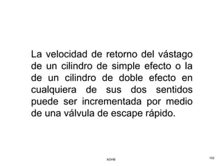La velocidad de retorno del vástago
de un cilindro de simple efecto o la
de un cilindro de doble efecto en
cualquiera de sus dos sentidos
puede ser incrementada por medio
de una válvula de escape rápido.



                AOHB                   102
 
