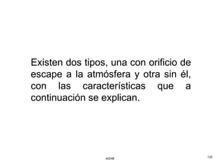 Existen dos tipos, una con orificio de
escape a la atmósfera y otra sin él,
con las características que a
continuación se explican.




                 AOHB                    125
 